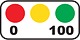 Your score is on a scale of 0 (very bad) to 100 (very good).